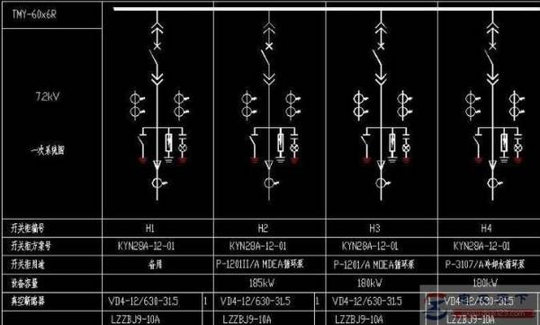 零序电流互感器符号表示法,零序电流互感器的接线示意图