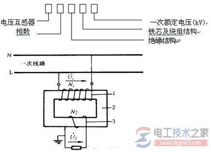 电压互感器接线方式与原理图说明