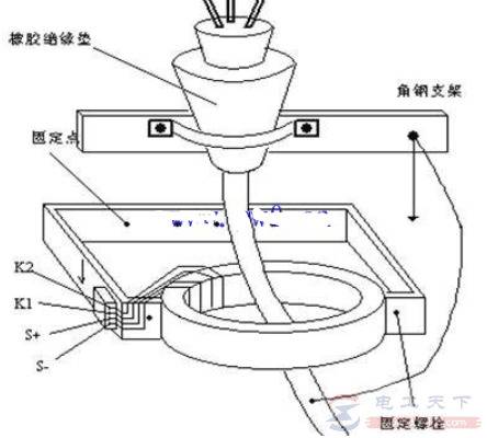零序电流互感器怎么正确安装,五大安装问题看一看