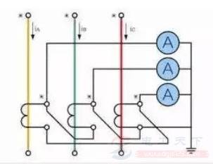 多种电流互感器的接线图说明