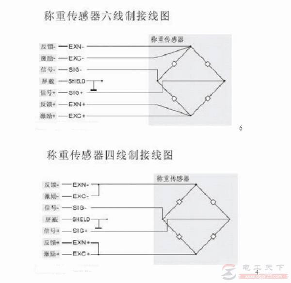 称重传感器怎么接线,六线制和四线制接线方法