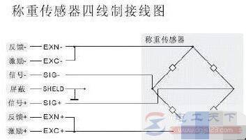 电子秤传感器的接线图详解