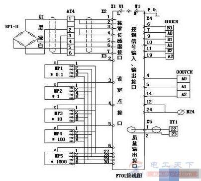 电子秤传感器的接线图详解