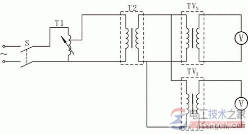 互感器特性试验测试方法总结