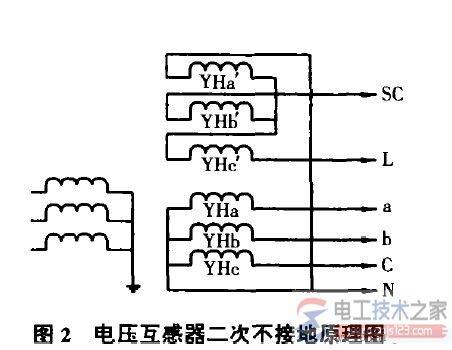 五柱式三相电压互感器接地方式与工作原理