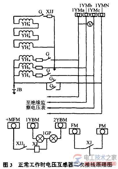 五柱式三相电压互感器接地方式与工作原理