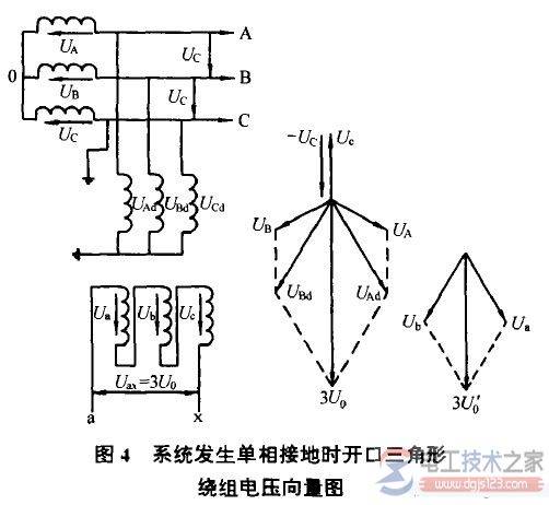 五柱式三相电压互感器接地方式与工作原理
