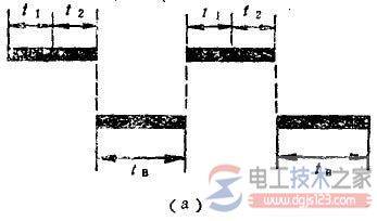 变流器常见故障波形与故障排除方法