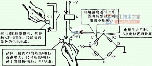 环境温度升高时温度传感器如何控制温度?