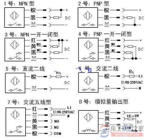 欧姆龙接近开关接线图及常用型号列表