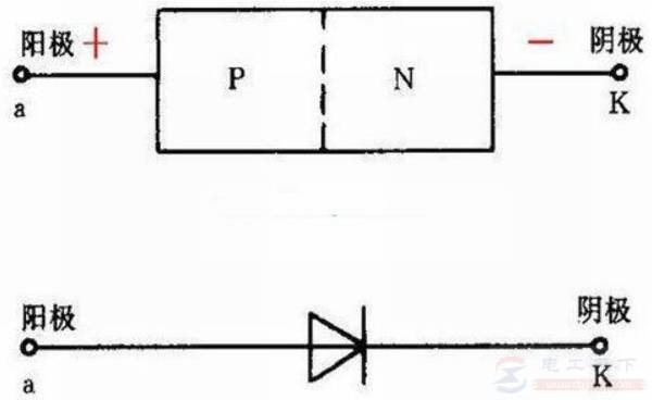 发光二极管正负极接反的后果,发光二极管还能不能发光发亮
