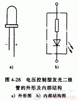 闪烁发光二极管的功能,电压控制型发光二极管的结构图