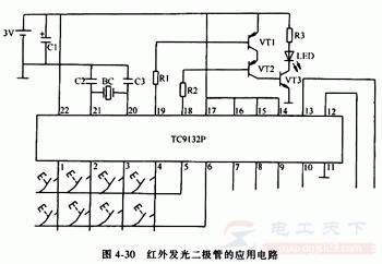红外发光二极管的材料组成,红外发光二极管的几种类型