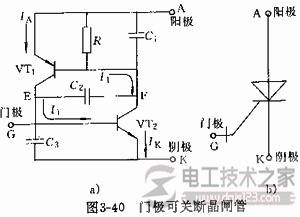 常用电力电子器件的分类与功能