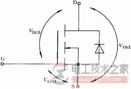 常用电力电子器件的分类与功能