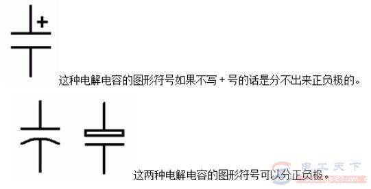 电解电容的极性接错有什么后果?