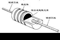 电阻器的允许误差(容差)范围是多少