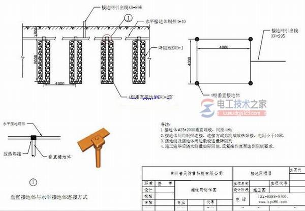 防雷接地网如何制作,防雷接地网制作方法与技巧
