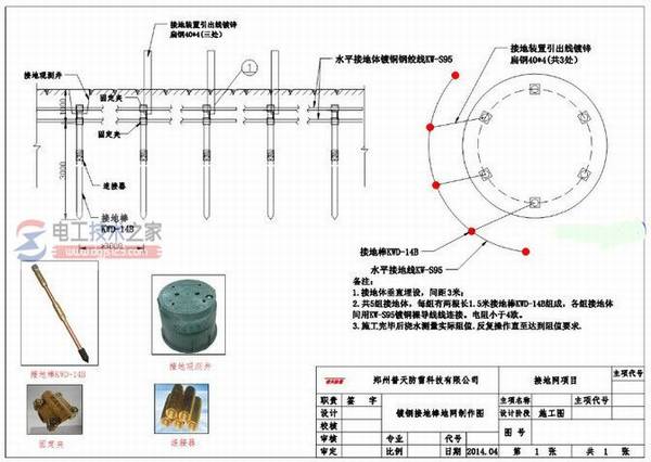防雷接地网如何制作,防雷接地网制作方法与技巧