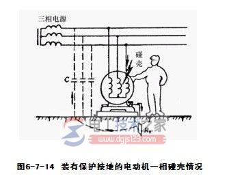 保护接地与保护接零的主要区别