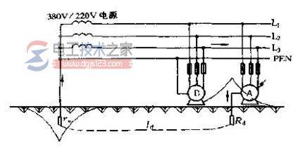 同一配电系统允许同时接地与接零保护?
