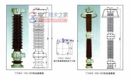 一次系统元件之避雷器图片及电气符号说明