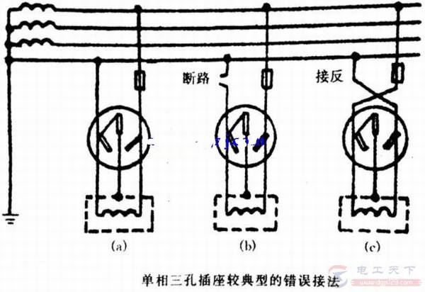 接地或接零支线不能串联连接的原因