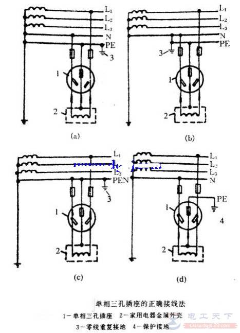 接地或接零支线不能串联连接的原因
