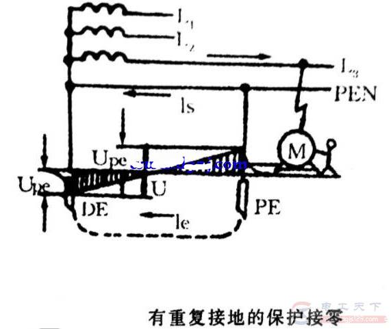 零线必须重复接地?