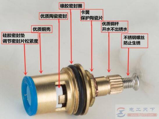 水龙头滴水的自我解决方法