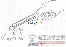 摩擦生电与带电物体