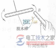 摩擦生电与带电物体