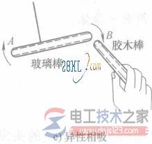 摩擦生电与带电物体