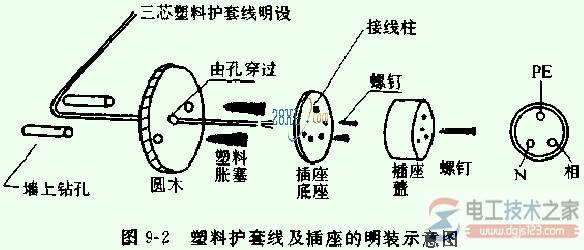 家用电器怎么安装?常用家电的正确安装方法
