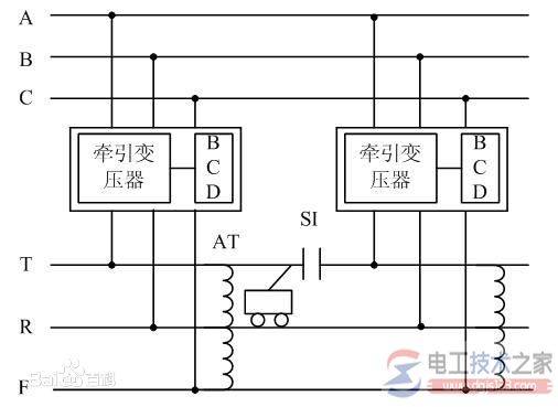 同相供电是什么,同相供电优势与同相供电系统