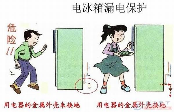 装了漏电开关就一定安全吗?