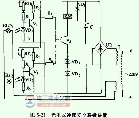 防止非电气事故伤害的常用电气联锁电路