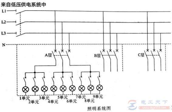 家用单相电在总零线断后,用电器会烧坏吗?