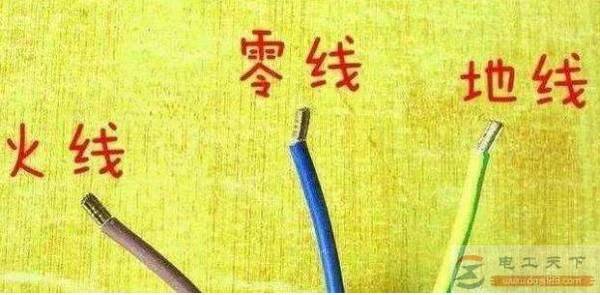 装修时为什么不直接选最粗的电线?