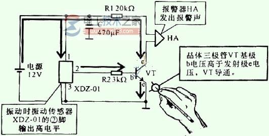 振动传感器振动控制关系是怎样的?