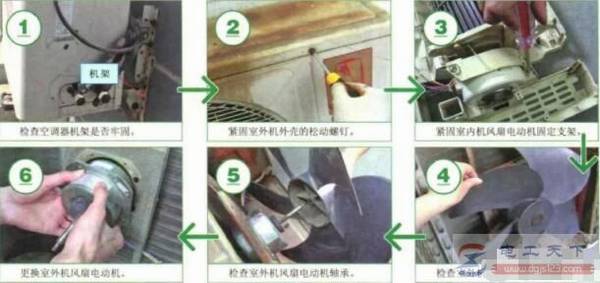 空调部分功能异常的问题:空调器漏水及空调振动和噪声过大