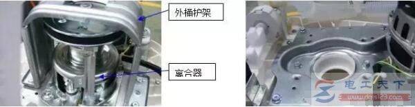 全自动洗衣机怎么更换离合器,附详细操作步骤