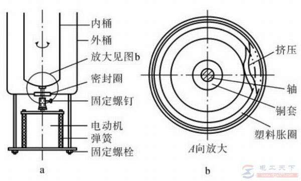 洗衣机脱水桶漏水怎么办,应急办法看一看