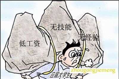 梦见找不到工作