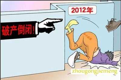 梦见公司倒闭 企业倒闭